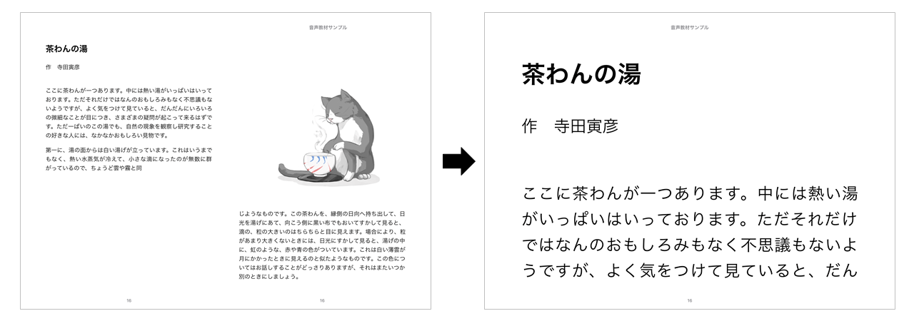 iPadOS版Apple Booksでの文字の大きさを変更してみた例