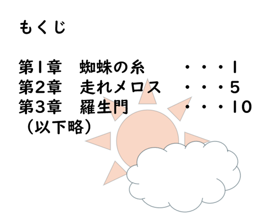 教科書の目次のページで、背景に薄く装飾的に、太陽と雲のイラストが入っている例